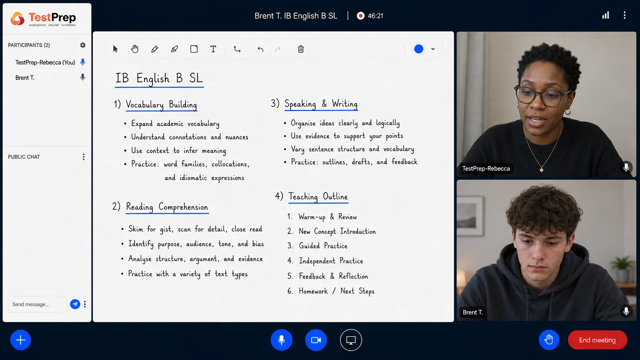 Whiteboard in an IB English B SL lesson: vocabulary building through word families and collocations, reading comprehension by skimming and close reading, organising speaking and writing, and a six-step lesson outline from warm-up to homework.