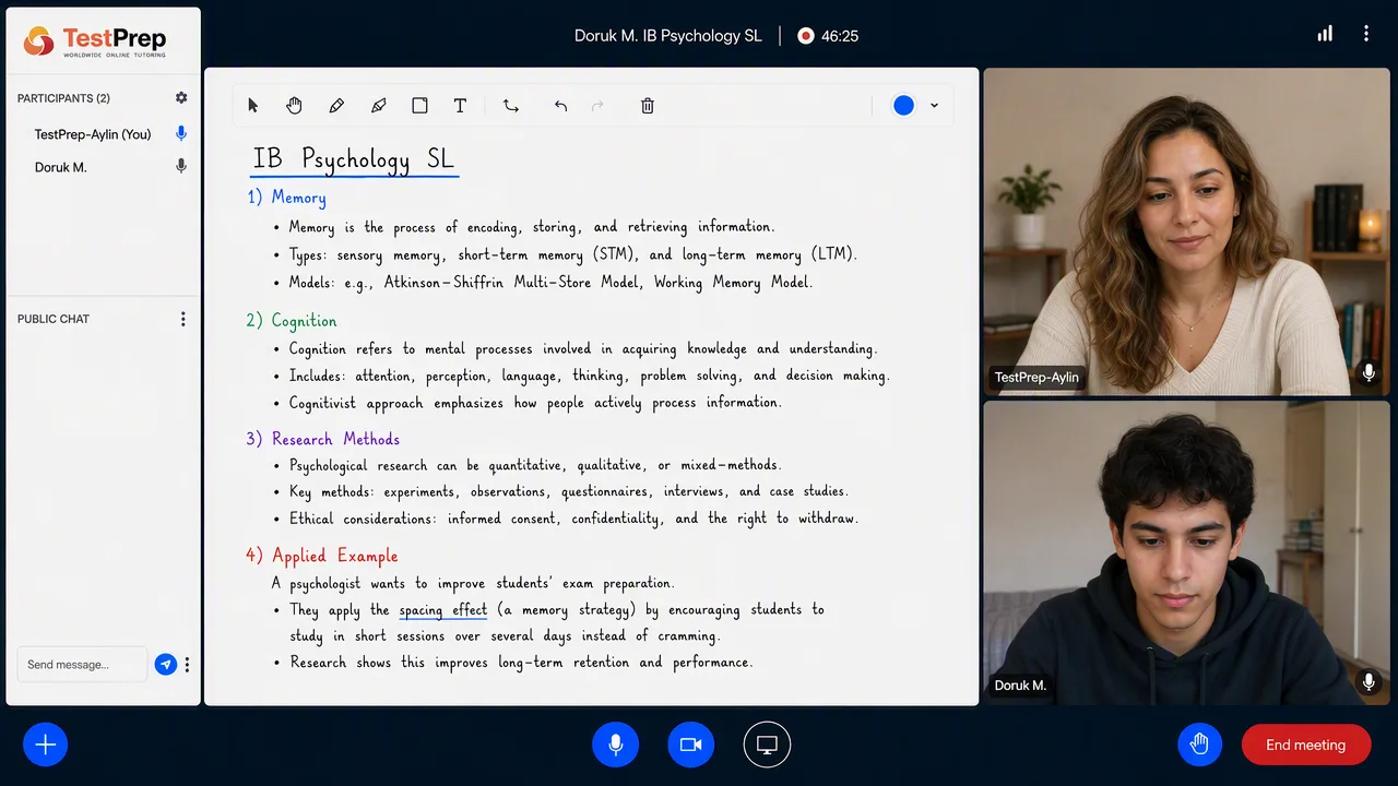 Whiteboard in an IB Psychology SL lesson: memory as encoding, storage and retrieval with the Atkinson-Shiffrin multi-store and working memory models, cognition, research methods and ethics, and an applied example on the spacing effect.