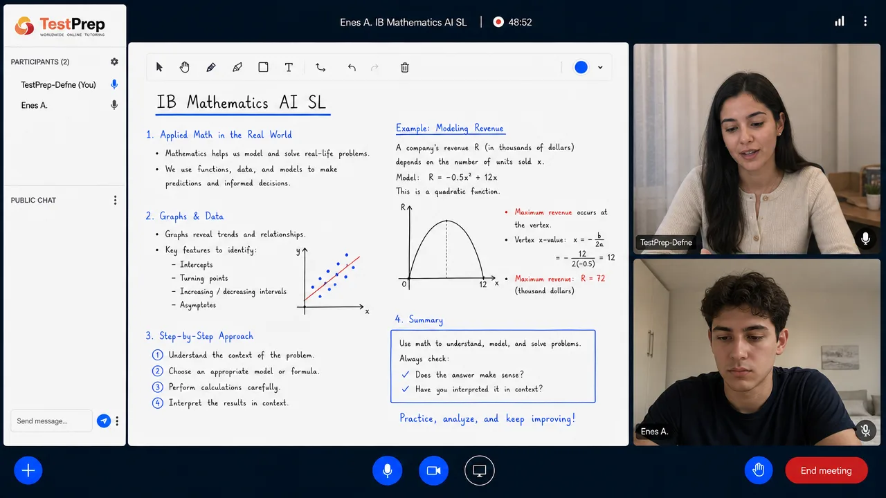 Whiteboard in an IB Mathematics AI SL lesson: revenue modelled by the quadratic R equals minus 0.5x squared plus 12x, its parabola drawn and the vertex located to give a maximum revenue of 72 thousand dollars, beside a scatter plot of trends.