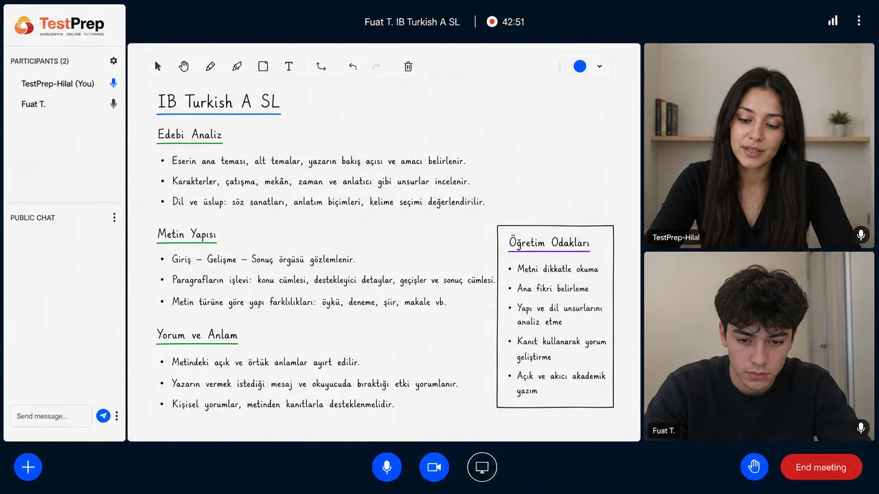 Whiteboard in an IB Turkish A SL lesson, written in Turkish: literary analysis of theme, character and narrator, text structure from opening to resolution, explicit against implied meaning, and a panel of teaching priorities for building an interpretation from evidence.