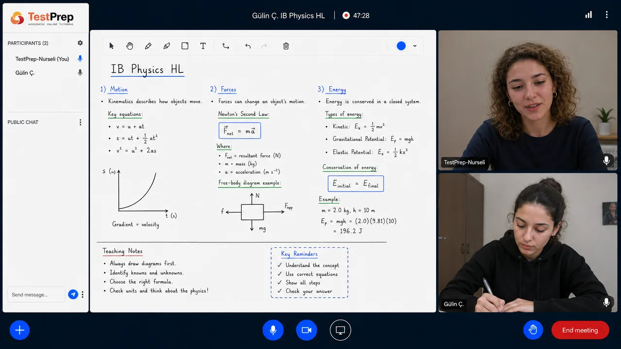 Whiteboard in an IB Physics HL lesson: the three kinematic equations with a displacement-time graph, Newton's second law with a free-body diagram, and conservation of energy worked through to a gravitational potential energy of 196.2 joules.