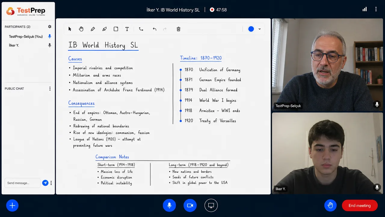 Whiteboard in an IB History SL lesson: causes and consequences of the First World War beside an 1870-1920 timeline running from the unification of Germany to the Treaty of Versailles, with short-term and long-term comparison notes.