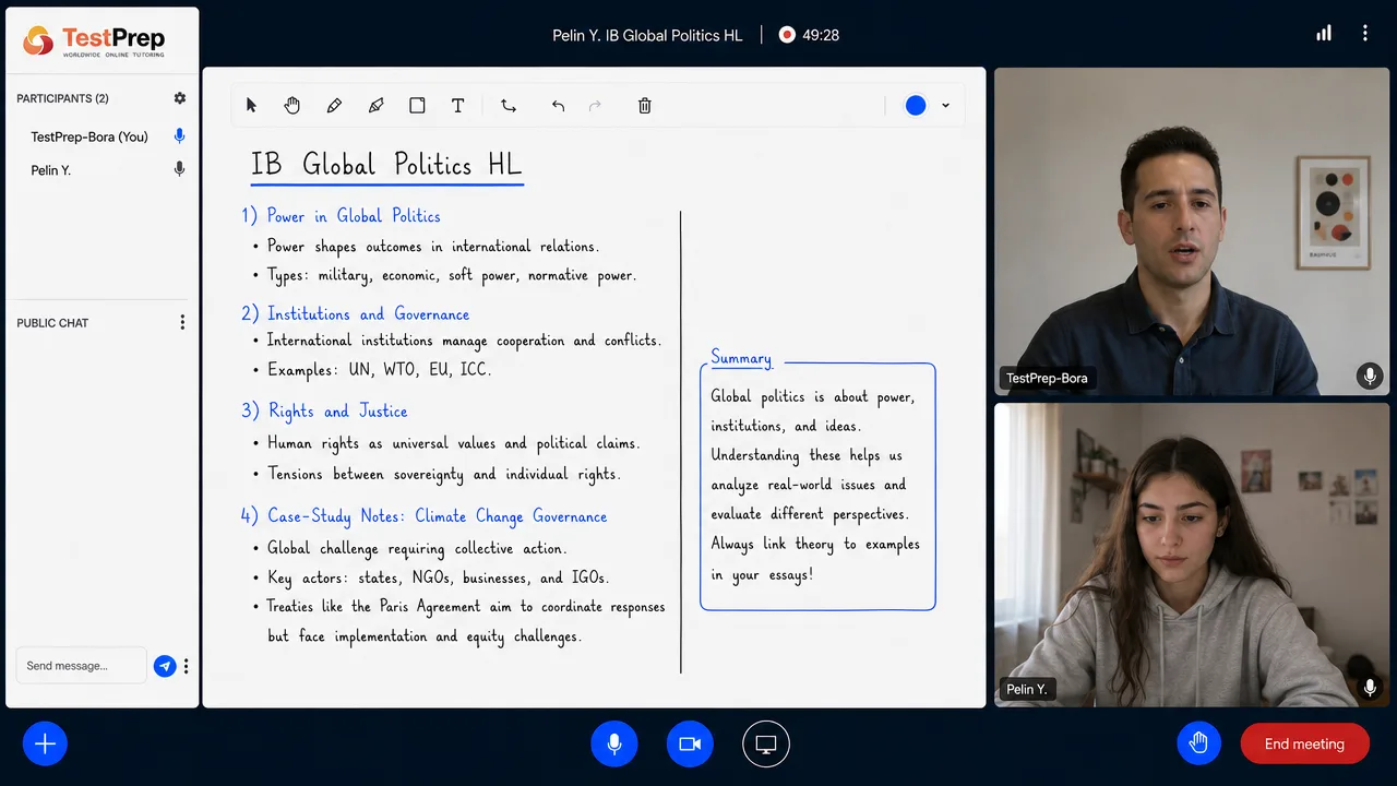 Whiteboard in an IB Global Politics HL lesson: power in international relations, institutions and governance, rights and justice against state sovereignty, and case-study notes on climate change governance and the Paris Agreement.